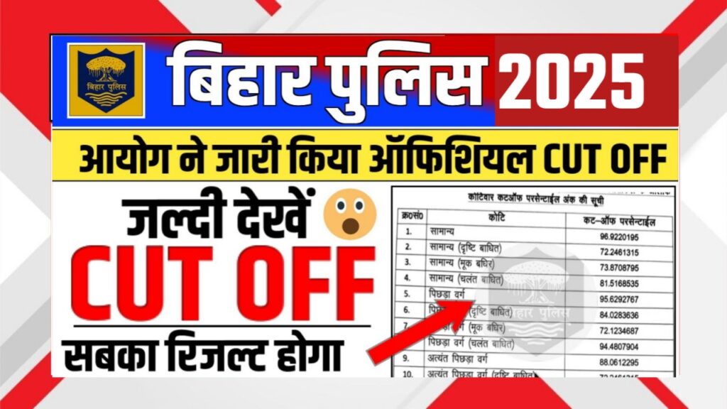 Bihar Police Cutoff 2025