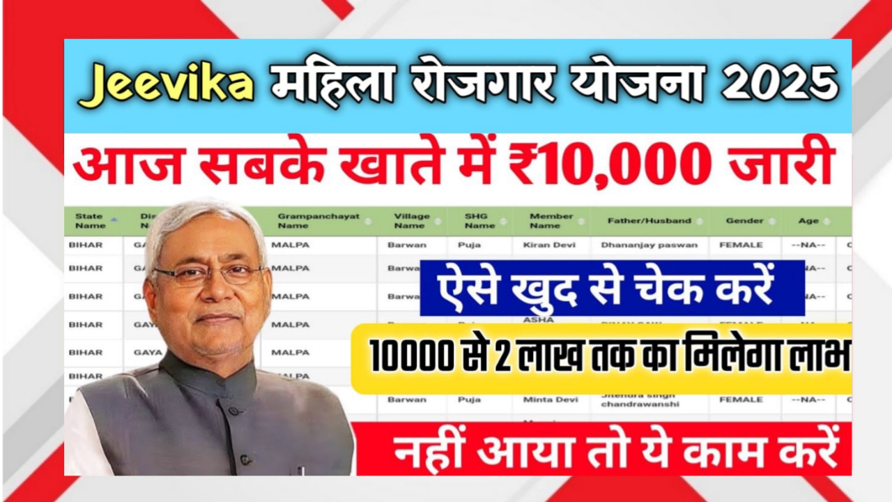 Bihar Jeevika Yojana Online Check