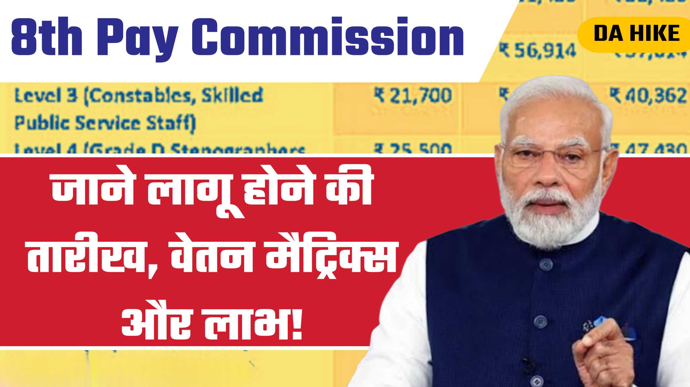 8th Pay Commission Big Update