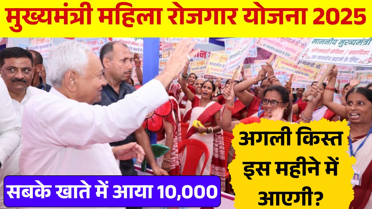 CM Mahila Rojgar Yojana 2025
