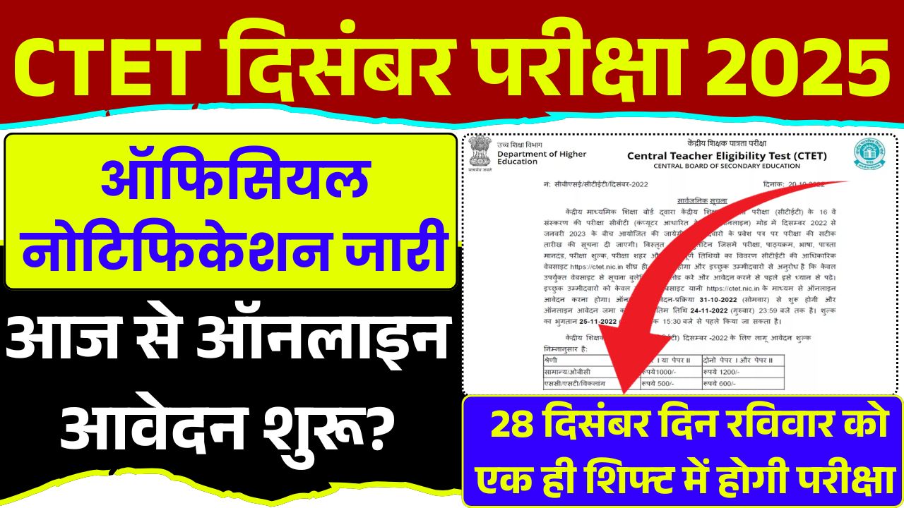 CTET December 2025 Exam Official Notification Out