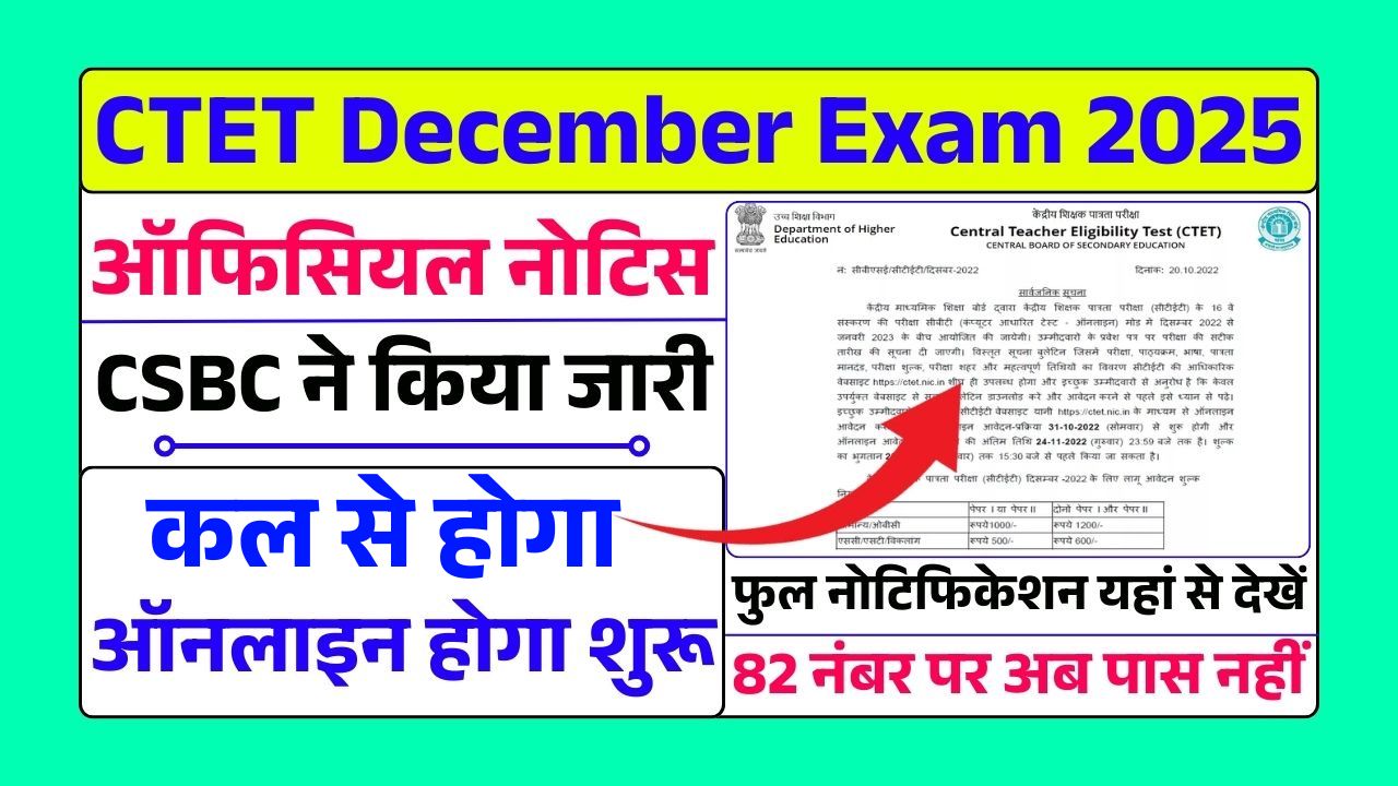 CTET December 2025 Notification Released