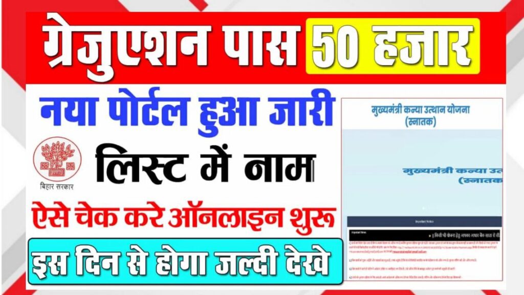 Graduation Pass Girls Yojana 2025