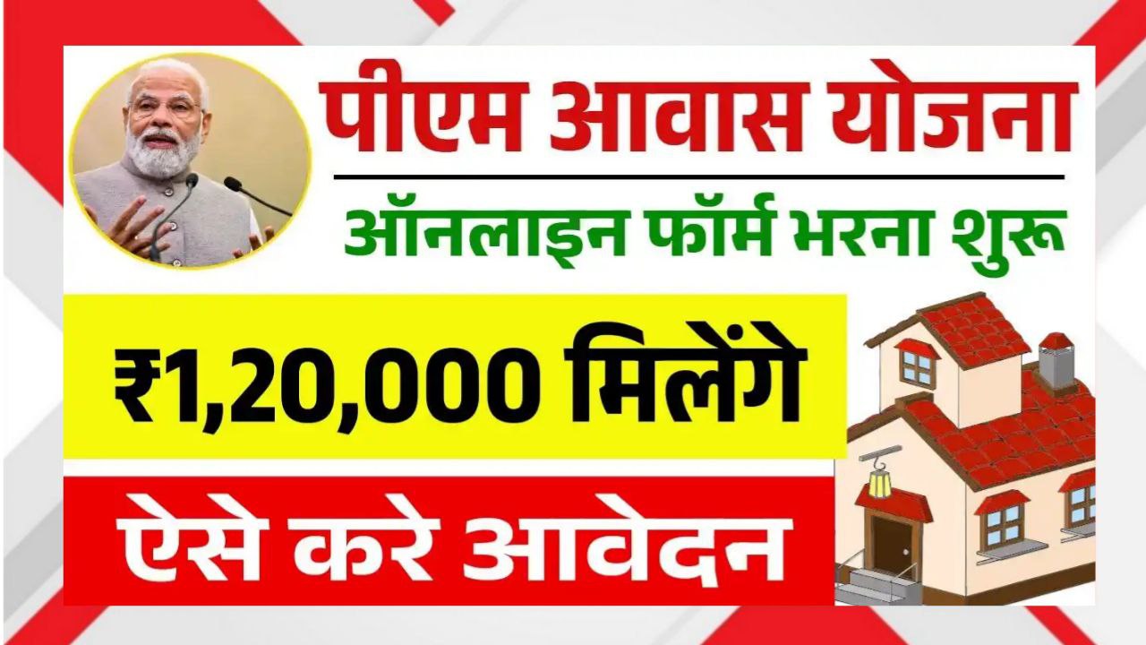 PM Awas Yojana 2025